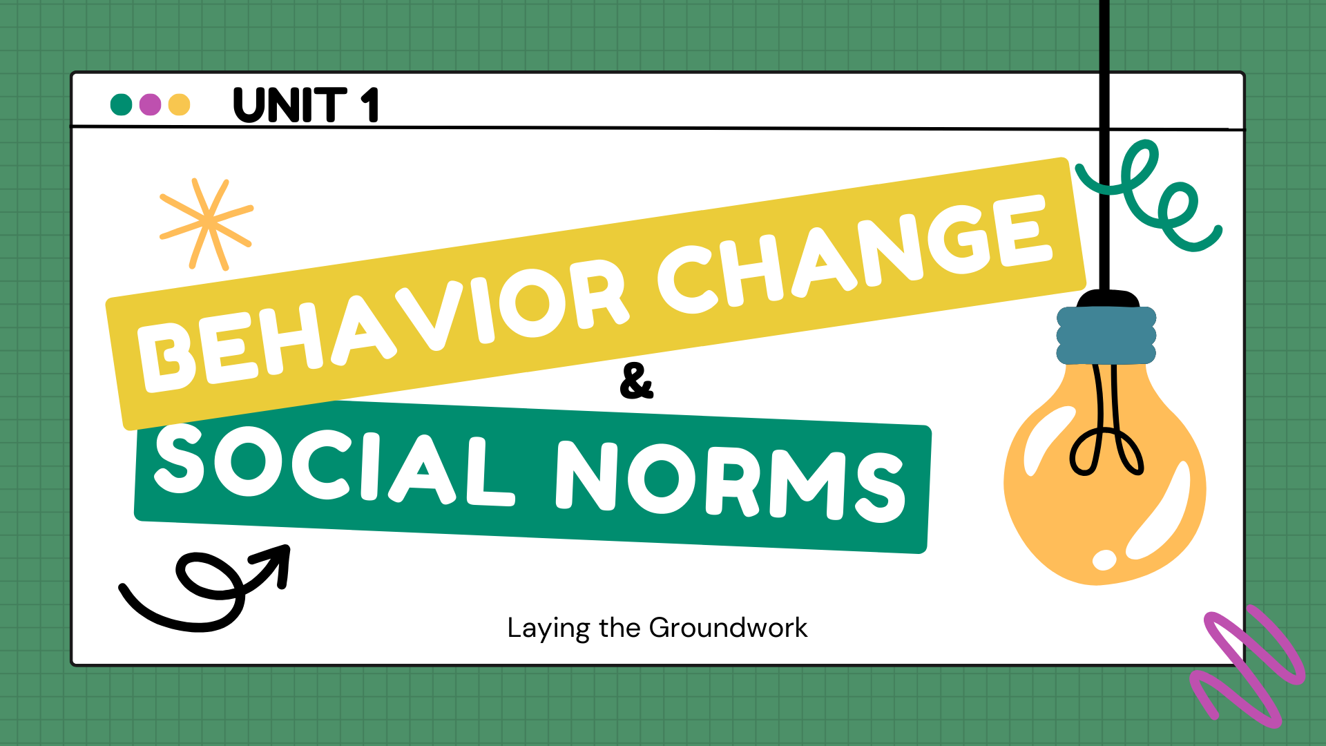 Module 1: Introduction to Behavior Change and Social Norms and Culture ...